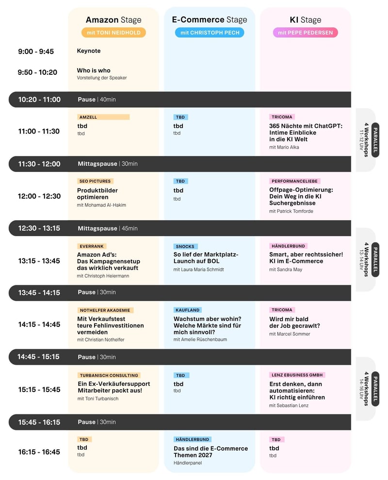 hsd-agenda (stages)