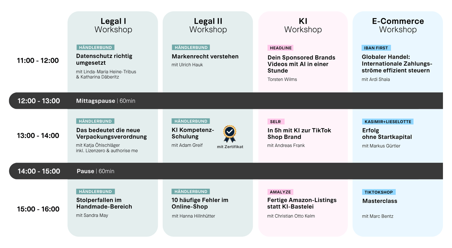 hsd-agenda (stages)