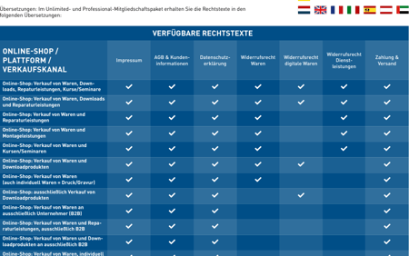 uebersicht-rechtstexteditor-anwendungsfaelle