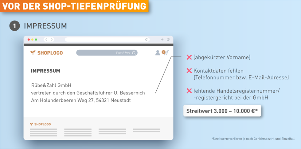 haeufigste-fehler-shop-tiefen-pruefung-slide-1