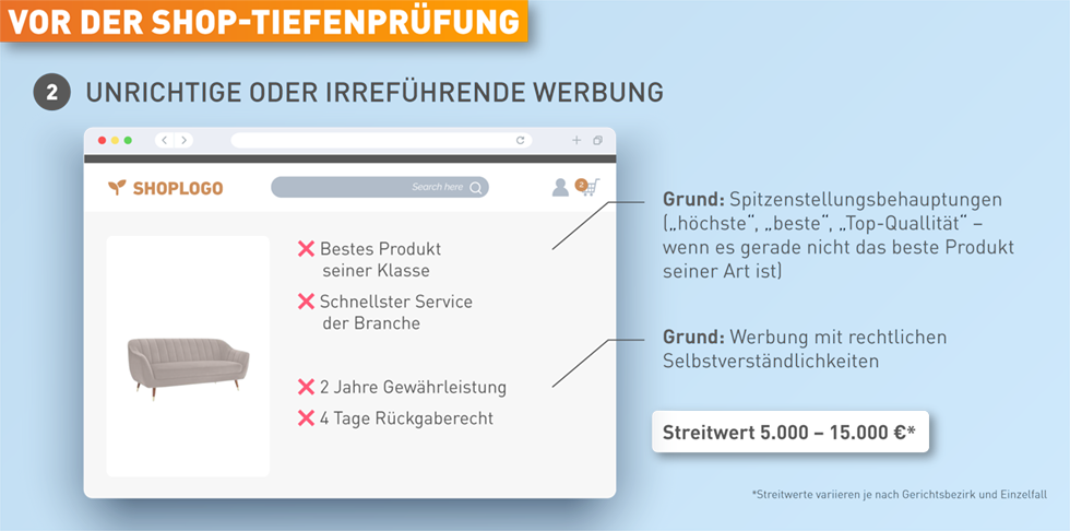haeufigste-fehler-shop-tiefen-pruefung-slide-3