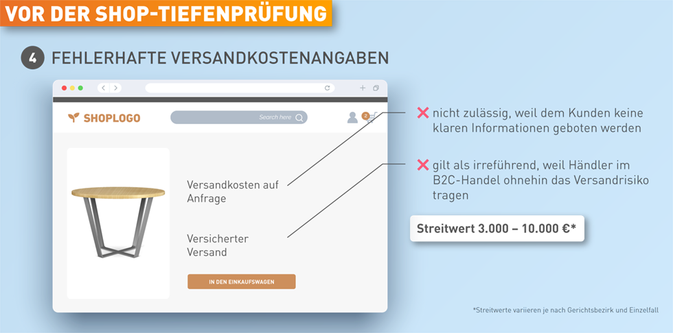 haeufigste-fehler-shop-tiefen-pruefung-slide-5