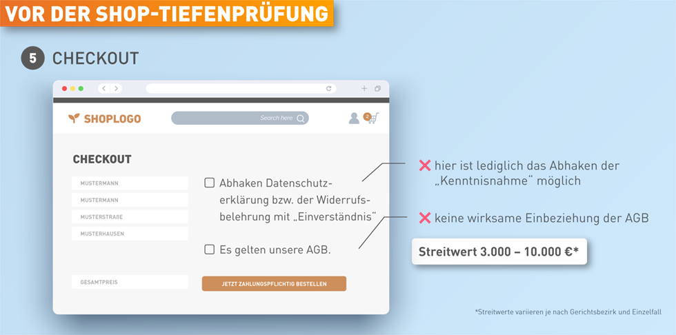 haeufigste-fehler-shop-tiefen-pruefung-slide-6