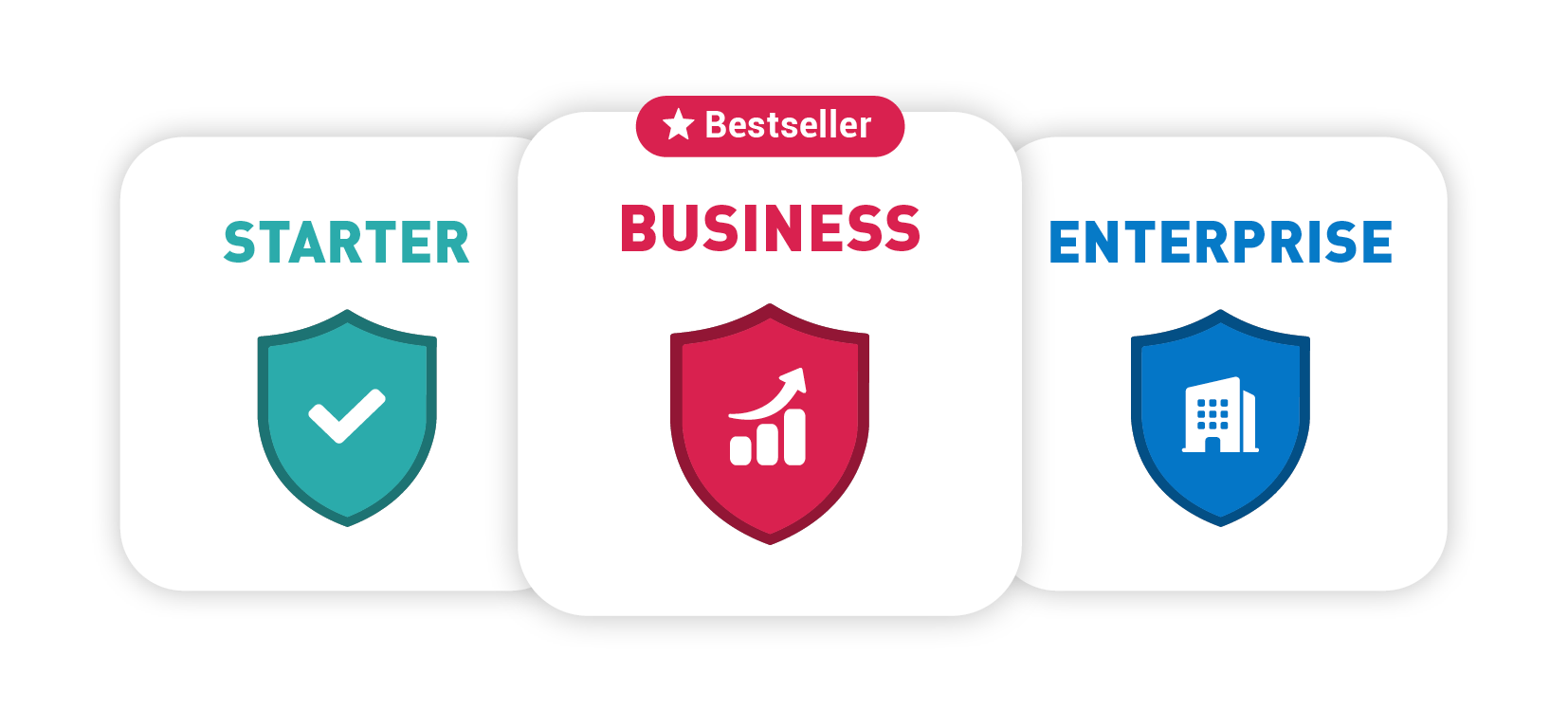 Mitgliedschaftspakete Starter, Business und Enterprise