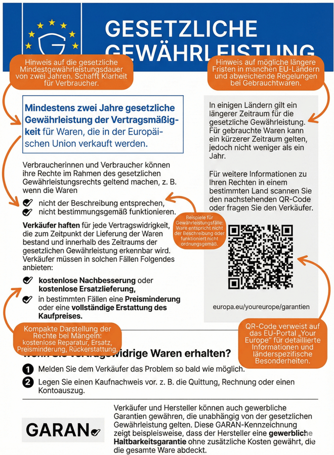 eu-label-gg-erklaert