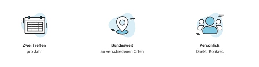 haendlerboard