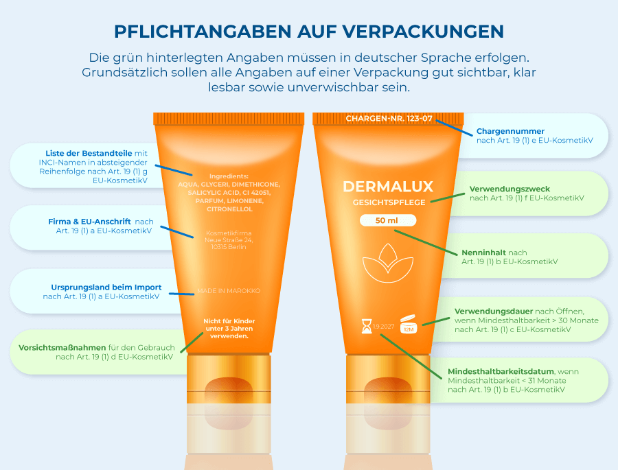 kosmetikverordnung_Pflichtangaben_auf_Verpackungen