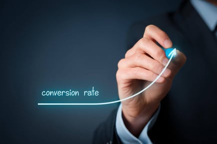 Conversion Rate exponentielle Kurve