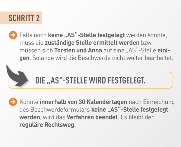 online-streitbeilegung-schritt-2-1