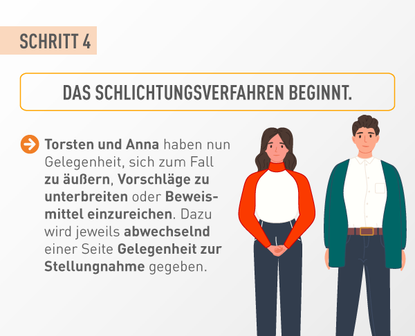 online-streitbeilegung-schritt-4