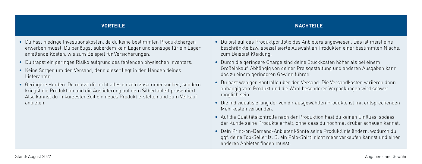 Vor und Nachteile Print on Demand