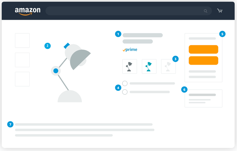 screenshot-produktseite-amazon