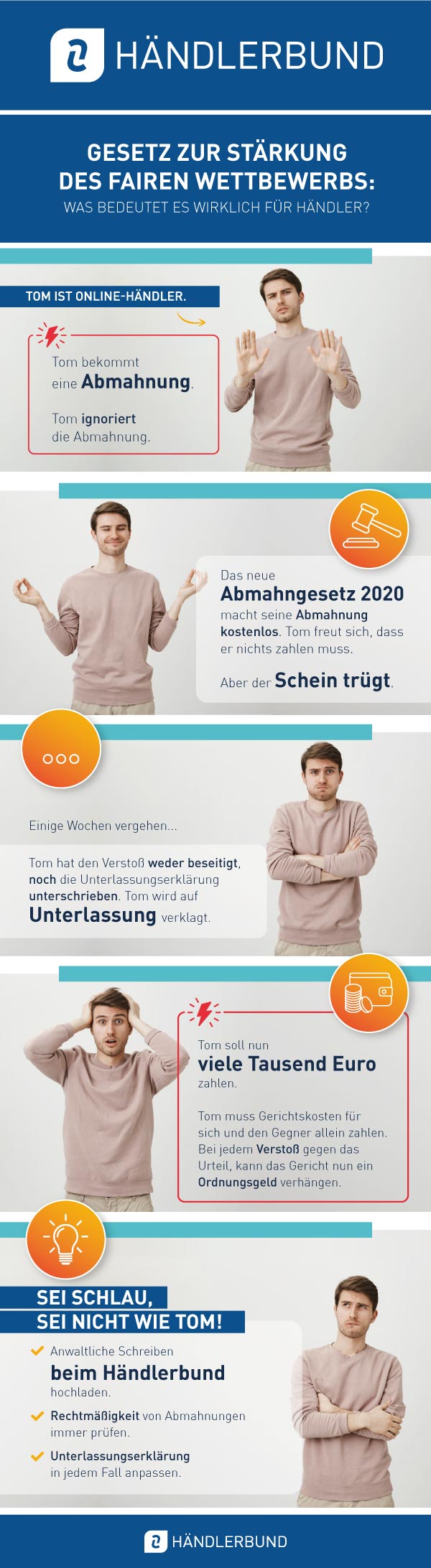 Infografik zum neuen Wettbewerbsrecht
