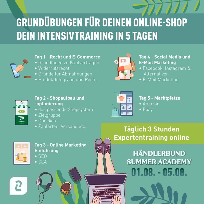 Ihr Workoutplan für einen erfolgreichen Online-Shop