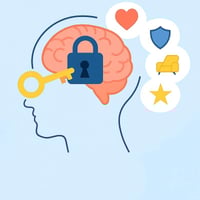 Illustration eines Kopfes mit Gehirn, Schloss und Schlüssel, daneben Symbole für Liebe, Sicherheit, Komfort und Anerkennung